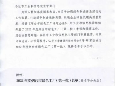必一运动
机械获评2022年度烟台市绿色工厂